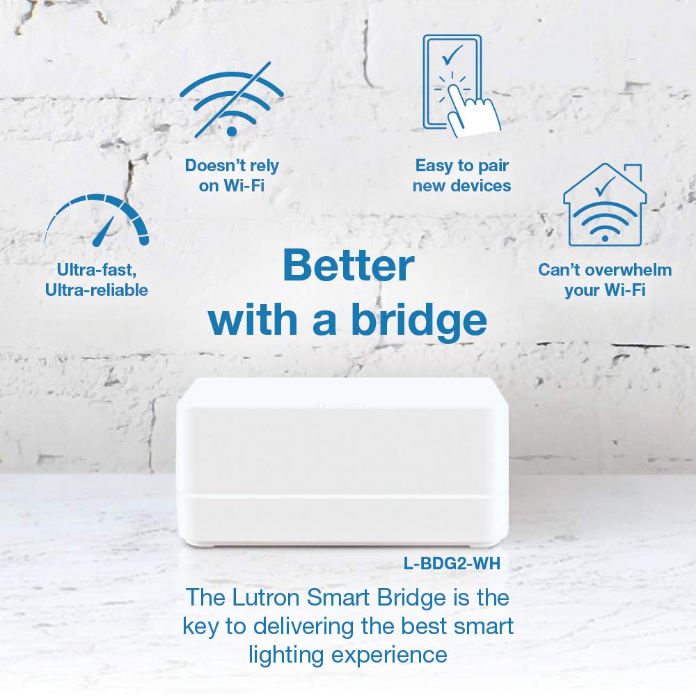 Lutron Caséta Smart Hub