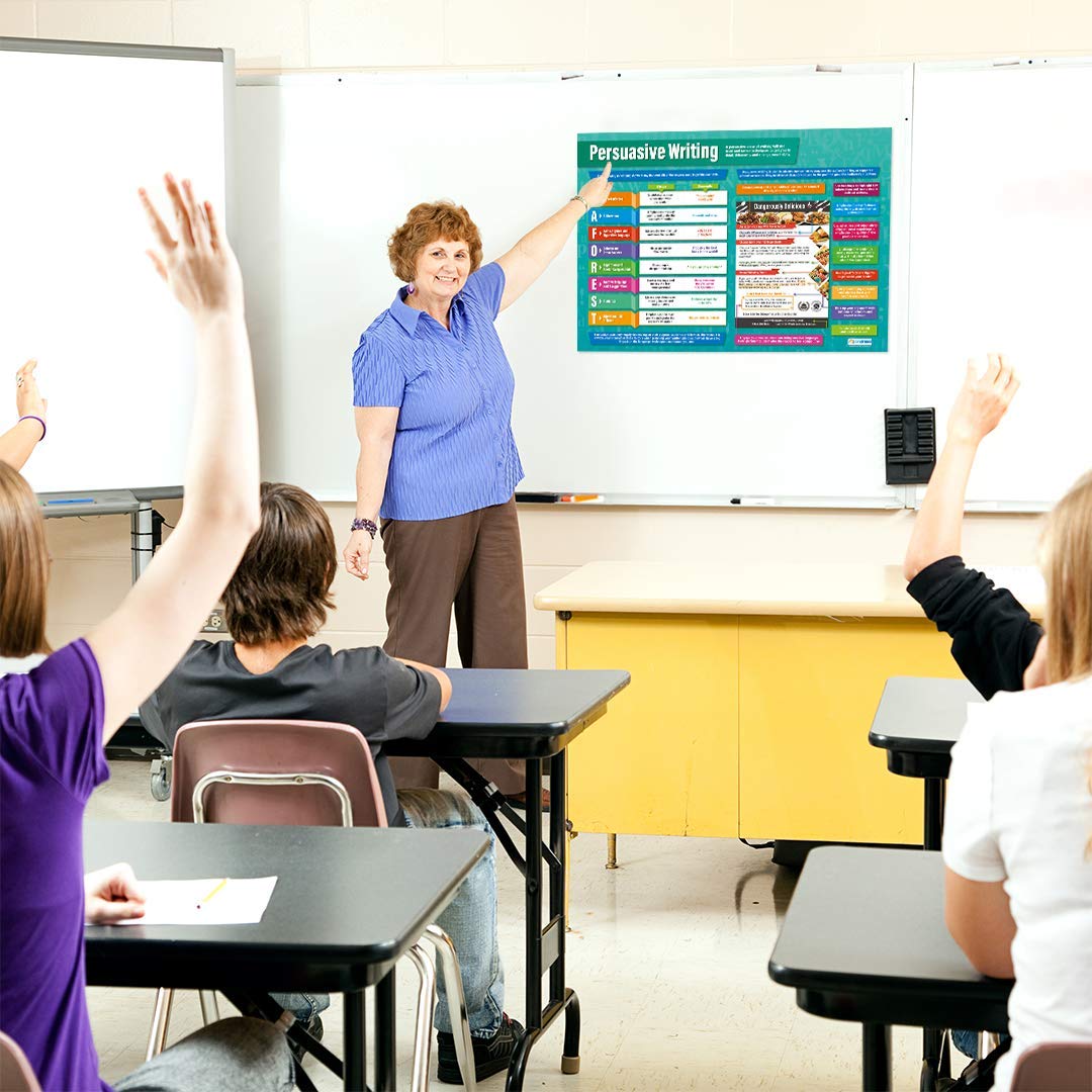 Daydream Education Persuasive Writing Poster, EXTRA LARGE, A1 (850mm x 594mm), Gloss Paper - Image 4