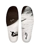 Remind Insoles Cush Nico Muller