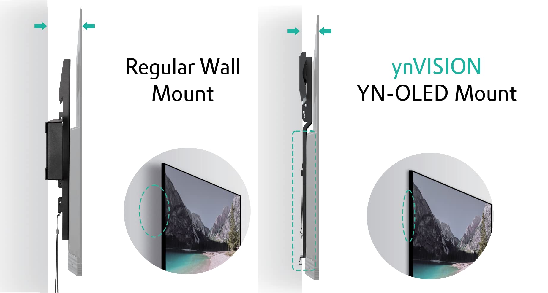 ynVISION.DESIGN Ultra Slim Design TV Wall Mount Bracket for OLED TVs | Compatible with LG and Samsung OLED TVs | 43