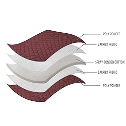 LOOGU Camo Blanket Waterproof Poncho Liner for
