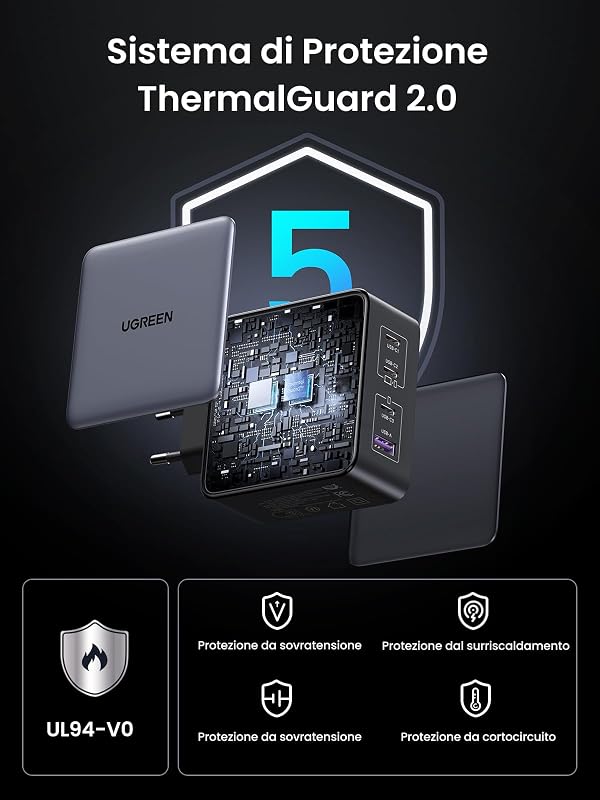 Nexode 160W Caricatore USB C GaNInfinity Caricabatteria PD 3.1
