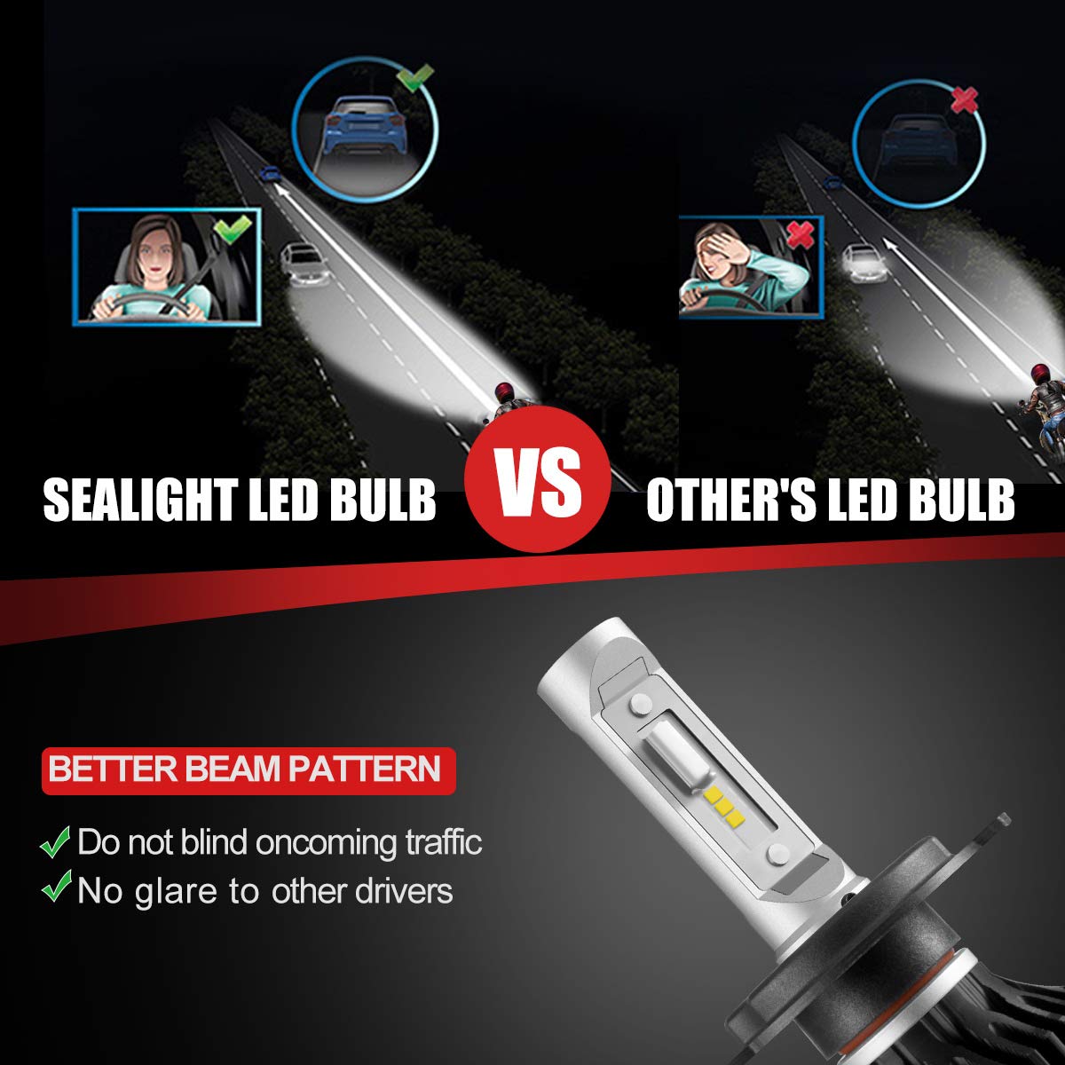 los mejores focos led para moto