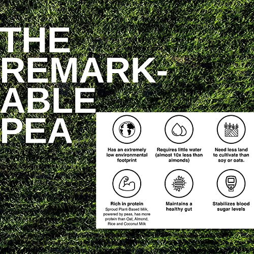 SPROUD Dairy Free Milk ORIGINAL Flavor, Vegan Milk with PlantBased Pea