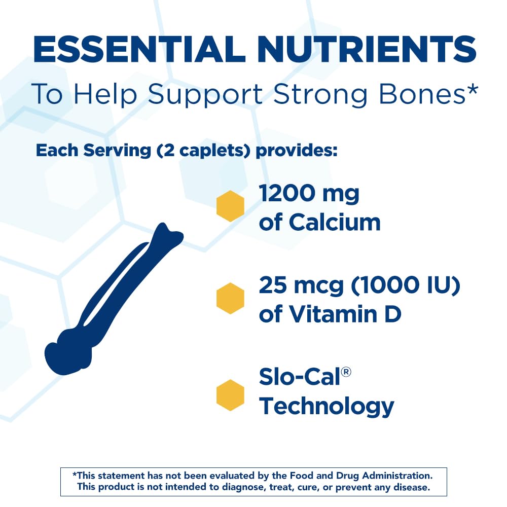 CITRACAL Slow Release- Calcium 1200 mg with Vitamin D3, Magnesium, Calcium Supplement, Bone Health Support, Take Once Daily Caplet, 185 Count