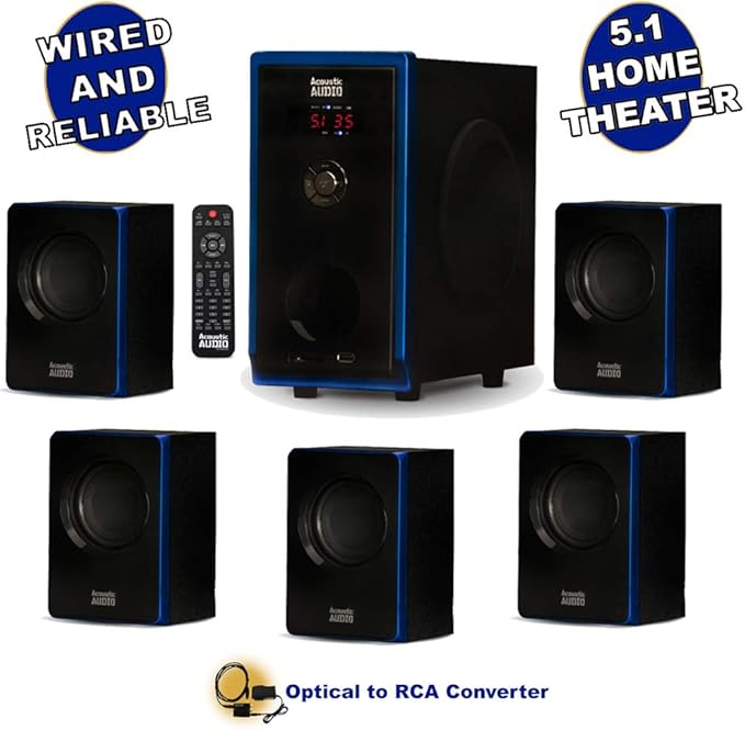 home theatre with optical input