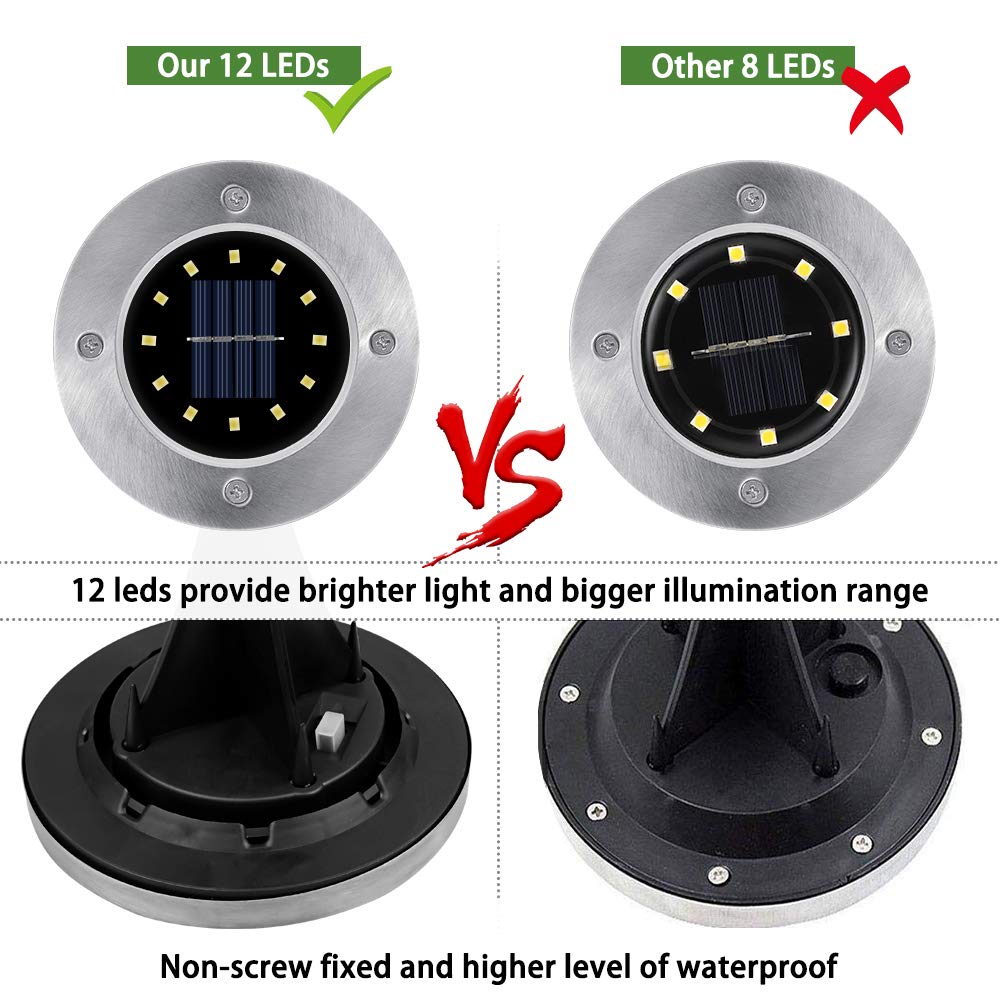 Nasharia 8 Leds Solar Bodenleuchten Aussen Solar Gartenleuchten Warmeweiss Solarlampen Ip65 Wasserdichte Bodenstrahler Licht Garten Landschaft Beleuchtung Fur Rasen 6 Stuck Solar Bodenleuchten Maideasyaz Com