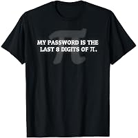 T-Shirt Uomo Pitagora - Maglietta Nerd Matematica 100% Cotone - Vestibilità Regolare