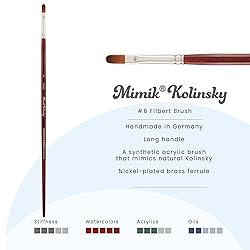 Creative Mark Mimik Kolinsky Watercolor Brush - # 6