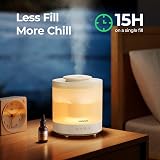 Homvana H103 Humidifier 1.5 L Top-Fill 3-in-1 Night Light Auto Mode view 5