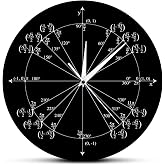 Unit Circle Math Wall Clock Engineer Calculus Teacher Classroom Decor | 12 inch | Non-Ticking | Battery Operated | Novelty Unique Gift for Math Lovers, Students | Math Decoration for Home