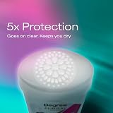 Degree Women Clinical Protection 5-in-1 Antiperspirant Deodorant 1.7 oz view 6