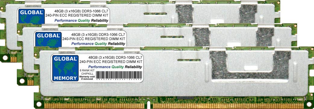 48GB (3 x 16GB) DDR3 1066MHz PC3-8500 240-PIN ECC REGISTERED DIMM (RDIMM) MEMORY RAM KIT COMPATIBLE WITH MAC PRO (EARLY 2009 - MID 2010 - MID 2012)