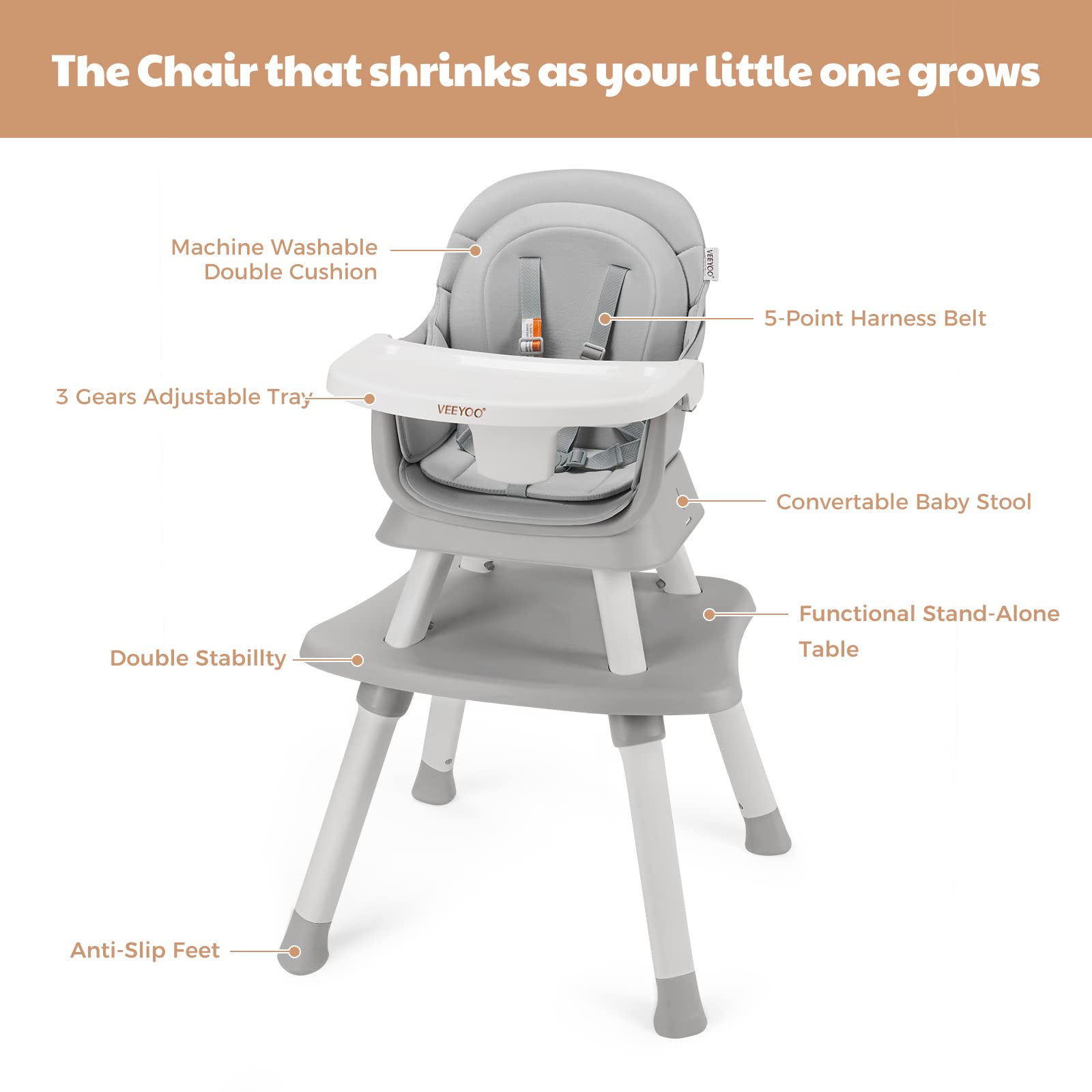 VEEYOO Baby High Chair 6 in 1, Convertible high Chair/Dinning Booster Seat/Toddlers Table & Chair Set with Easy Clearance, Removable Tray, Adjustable Legs, Safety Harness for Girl/boy