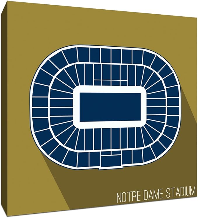 Notre Dame Stadium Interactive Seating Chart