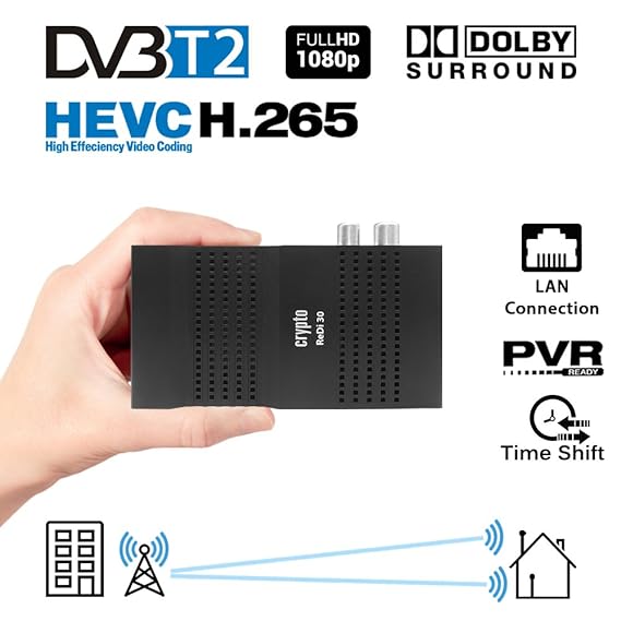Crypto Redi 30P Mini DVBT2 Full HD Receiver mit H.265/HEVC, Dolby, PVR Ready, Media Player, LAN, HDMI, RF Out und Fernbedienu