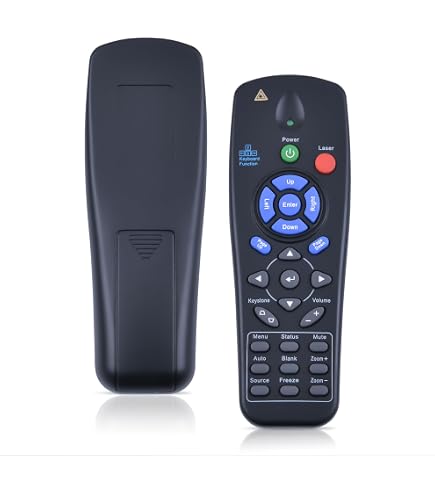 Telecomando Di Ricambio Per Proiettori Vivitek Serie D5000, D800, DH900 - Modello 5041841300