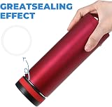 Yolev 6pcs Silicone Bottle Seals O Rings for Wide Mouth Water Bottles, Leak view 4