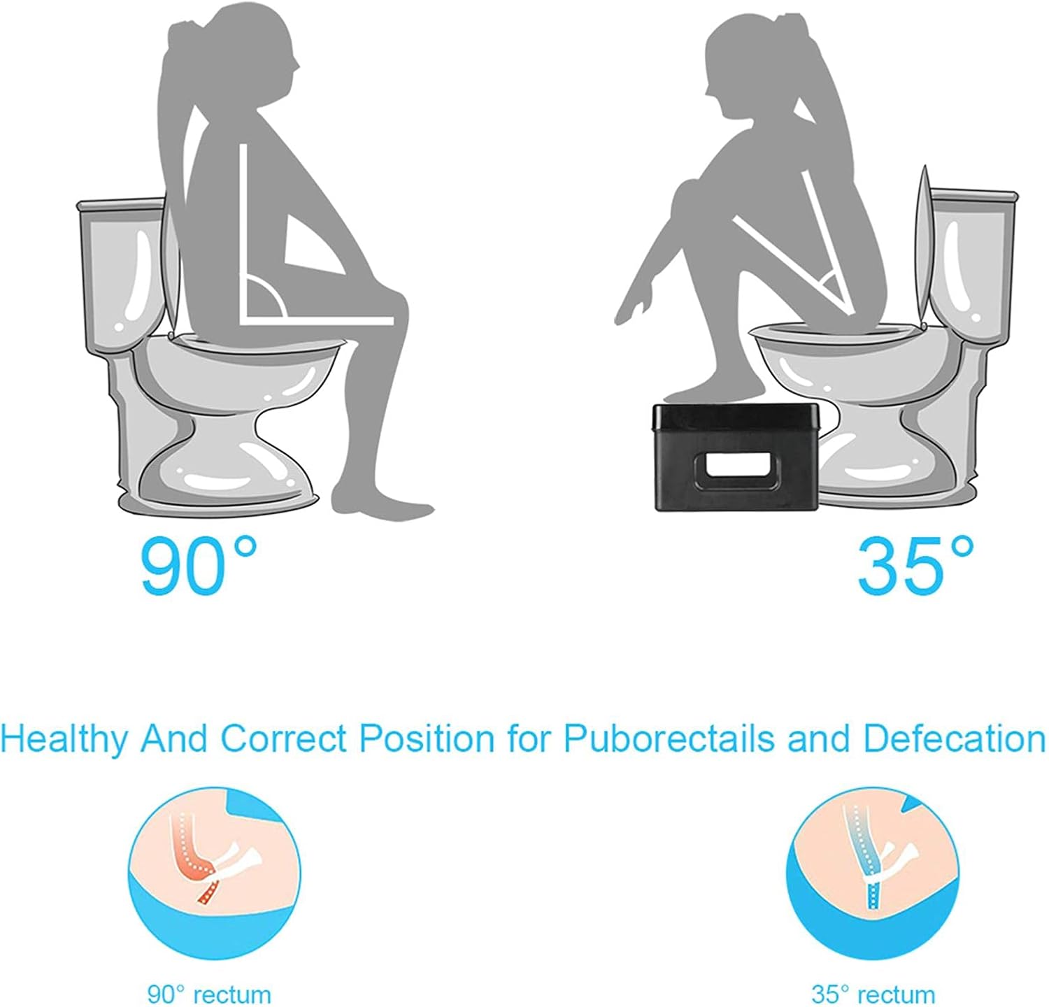 AmazerBath 7 Inch Plastic Toilet Stool Detachable Toilet Potty Stool Premium Poop Stool for Bathroom, Men, Women - White: Health & Personal Care