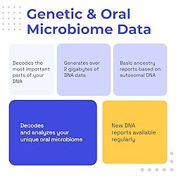 Basic Genetic Test Kit by Nebula Genomics - 2-in-1