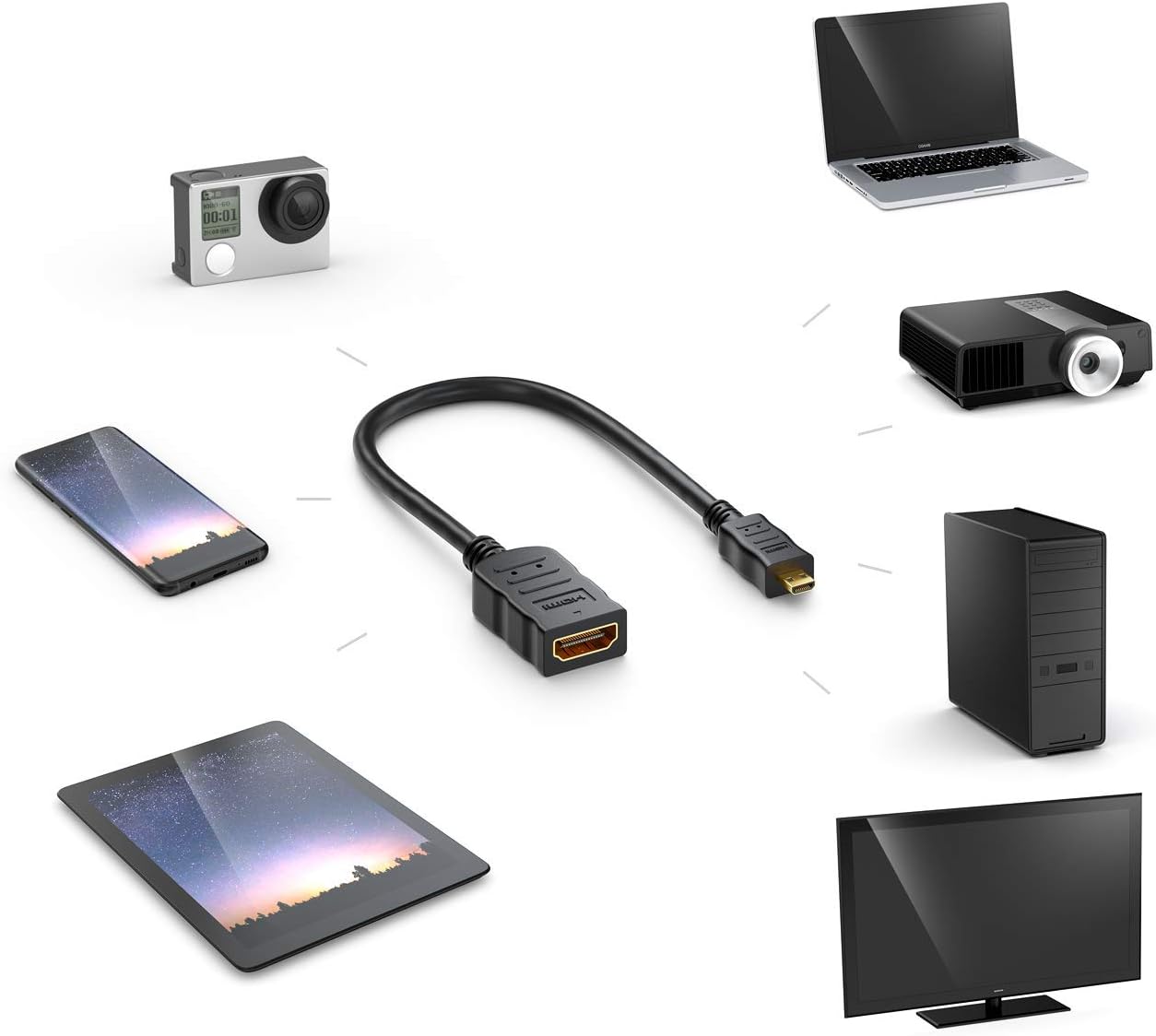 deleyCON Micro HDMI Adapter Cable Portsaver Micro HDMI Connector on HDMI Jack - Audio Video Transmission 4K UHD 2160p FULL HD 1080p - Image 5