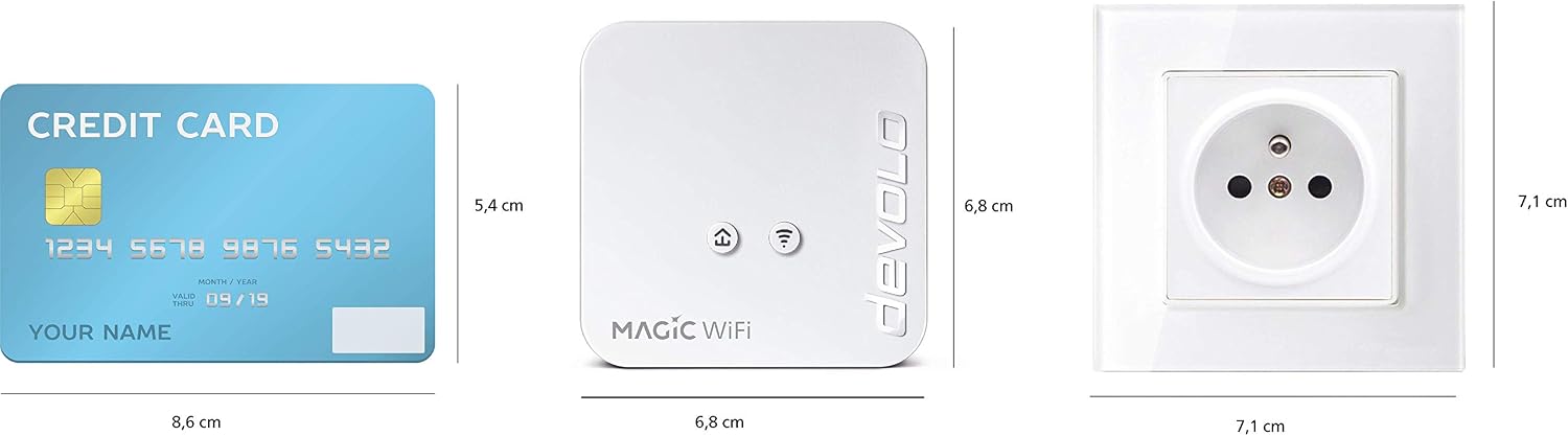 Devolo Magic 1 WiFi Mini White 1200 Mbps Magic 1 Mini 8562 (Suitable for France) - Image 4