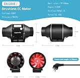 Aygrochy Inline Duct Fan 150mm 6in EC Motor with Variable Speed Controller UK view 4