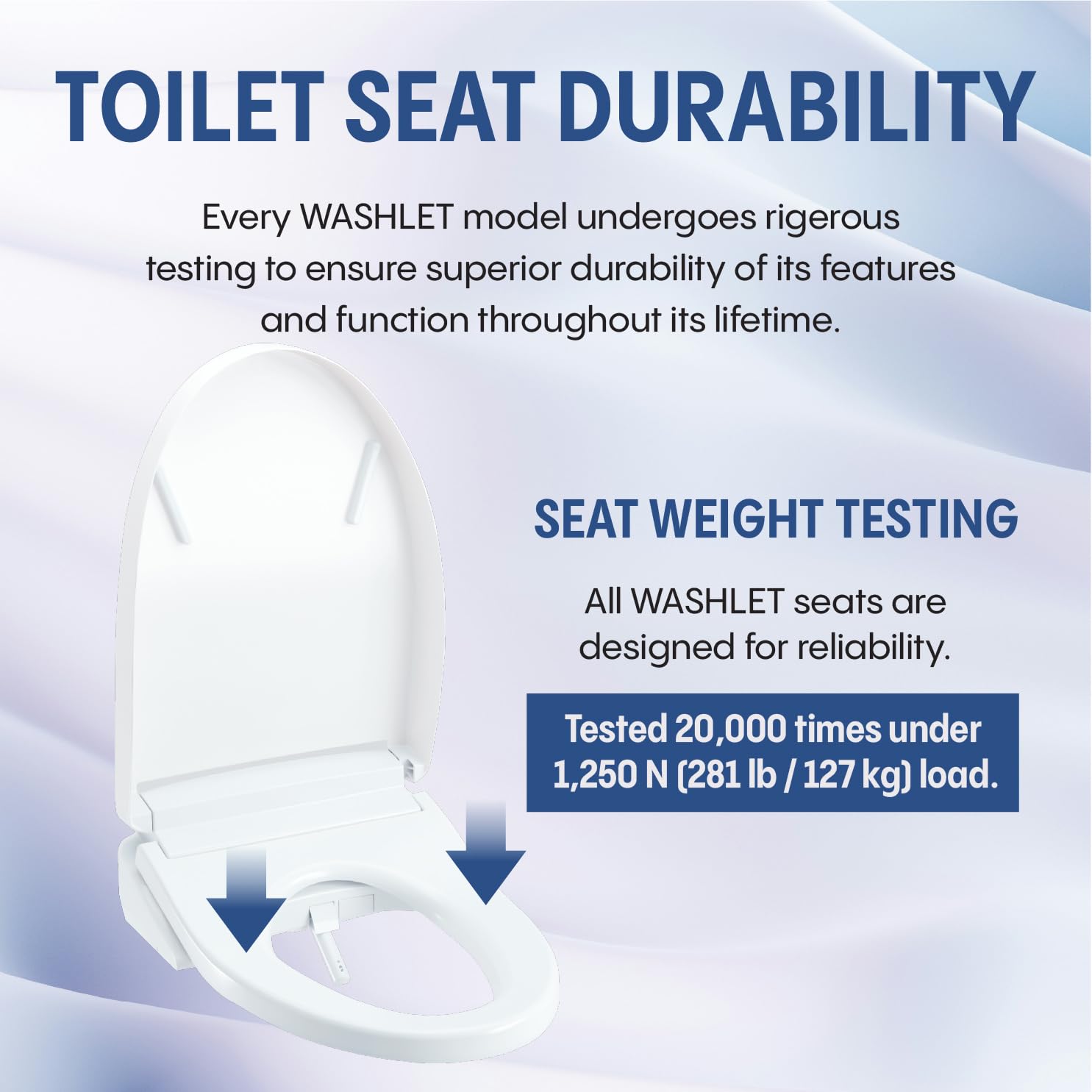 TOTO® WASHLET® A2 Electronic Bidet Toilet Seat with Heated Seat and SoftClose® Lid, Elongated, Cotton White - SW3004#01