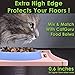 CatGuru Cat Food Mat, Small & Large Pet Feedingd Mat, 100% Waterproof Cat Mats for Food and Water, Silicone Mats for Pet Bowls, Non-Slip Placemat for Water Bowl or Fountain (Small, Pink)