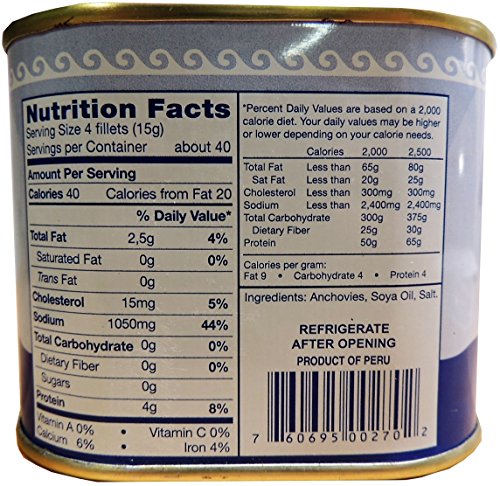 1 1+74+Anchovies+Fillets+Packed+Product