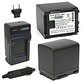 Wasabi Power Battery (2-Pack) and Charger for Canon