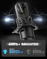 NOVSIGHT H4 LED Headlight Bulb 90W 30000LM 6500K 12V with Fan Pack of 2 view 7