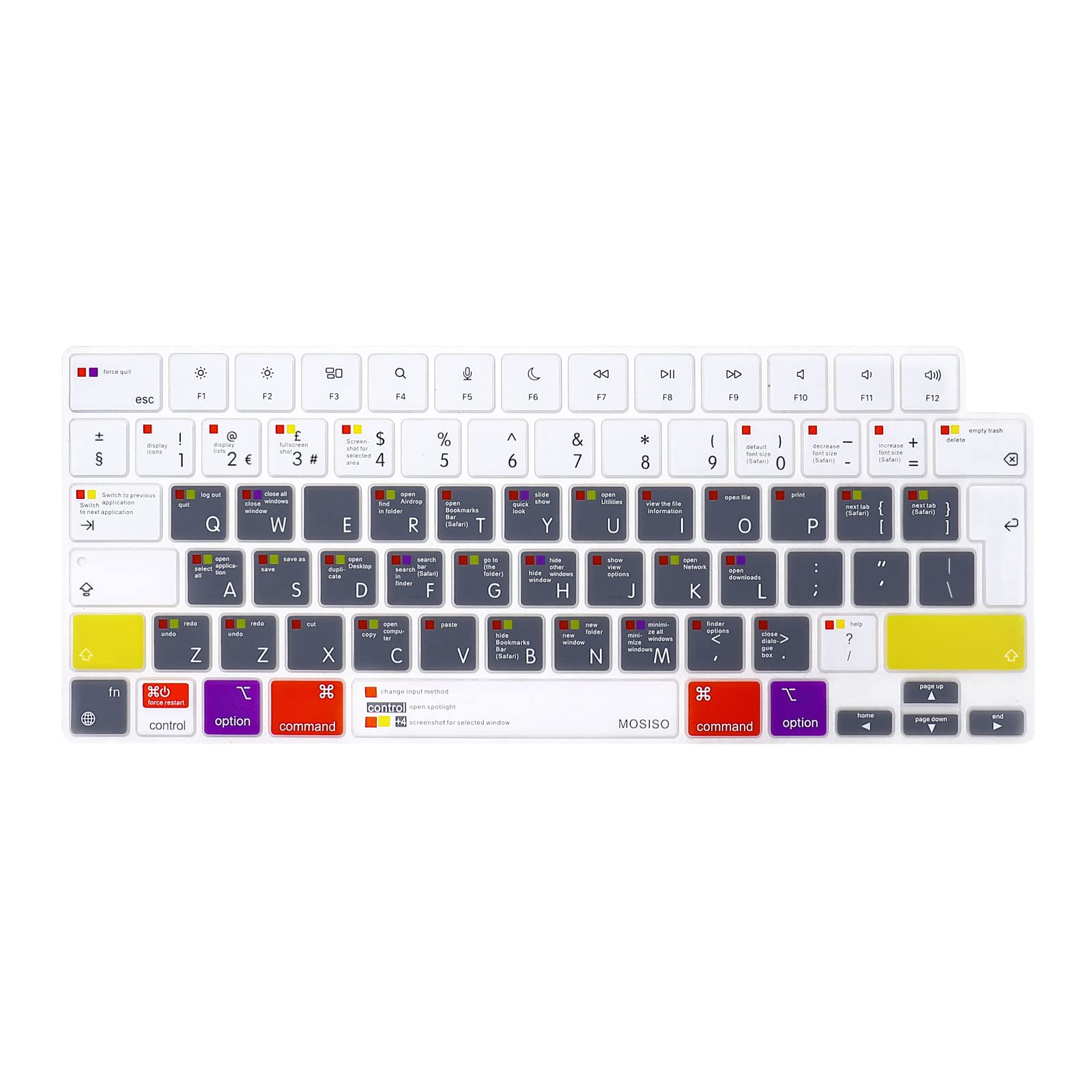 MOSISO Keyboard Cover Compatible with MacBook Air 13.6 inch M3 M2 2025-2022, for MacBook Air 15 inch M3 M2, for Mac Pro 14"/16" M4/M3/M2/M1 2025-2021, Protector Skin Mac OS X Shortcut EU, White