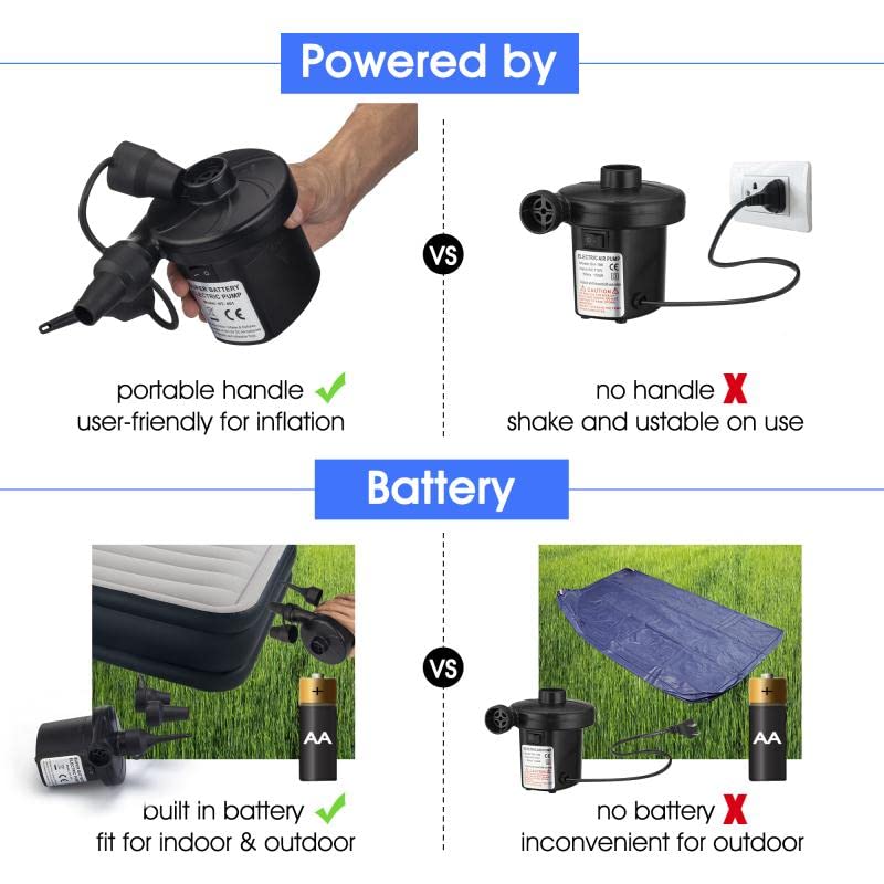 sanipoe Battery Powered Air Mattress Pump, Electric QuickFill Blower