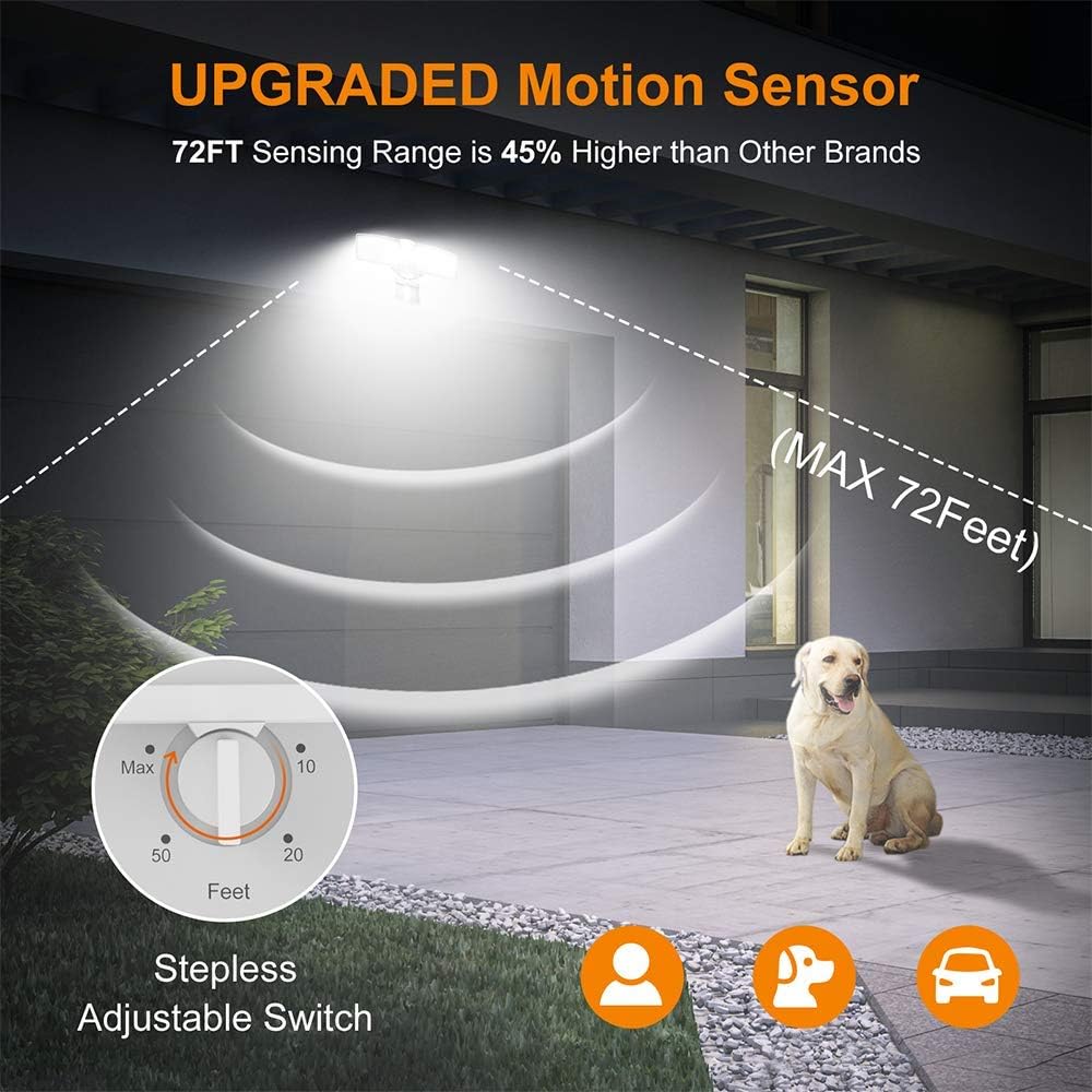 LEPOWER 28W LED Security Lights Motion Sensor Light Outdoor, 3000LM Motion Security Light, 5500K, IP65 Waterproof, 2 Head Motion Detector Flood Light for Garage, Yard, Entryways (NOT Solar Powered) - - 