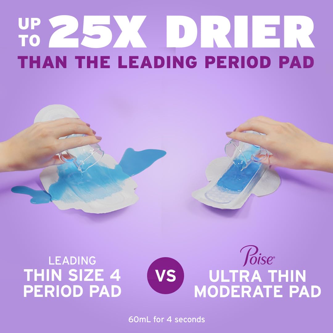 Poise Ultra Thin Incontinence & Postpartum Pads with Wings for Bladder Leaks, 5 Drop Maximum Absorbency, Long Length, 60 Count, Packaging May Vary