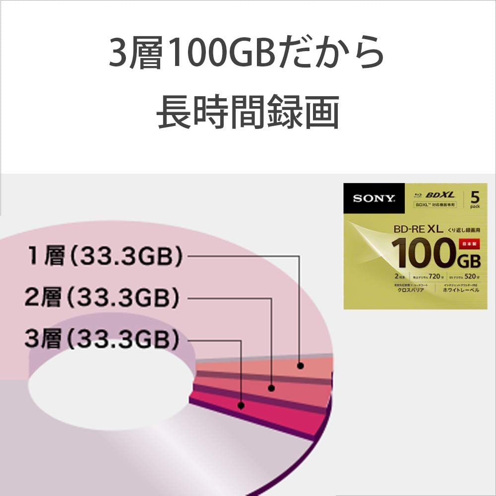 Amazon Co Jp ソニー ビデオ用ブルーレイディスク 5枚パック 日本製 5bne3vcps2 パソコン 周辺機器
