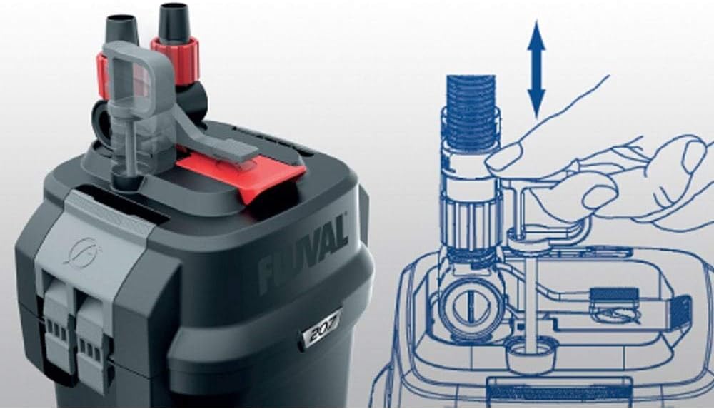 Fluval 207 External Filter BigaMart