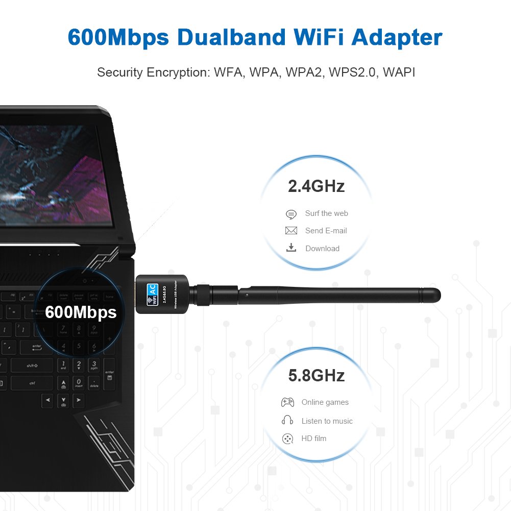 Wifi Adapter, StarPlayer Wifi USB Adapter 600 Mbit/s Wlan Stick Dualband 2.4G/5.8G USB Wifi Dongle mit Antennenbuchse und Abnehmbarer Antenne mit WPS Secure Tech für Windows 7/8/10/XP/Vista, Mac OS, Linux