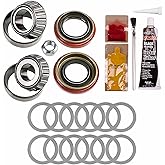 Motive Gear R30RPK Differential Pinion Bearing Kit for Dana 30, Fits Jeep CJ5, CJ7, Wrangler (1980-1995) & Ford Bronco (1966-1971), Includes Koyo Bearings