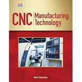 CNC Manufacturing Technology