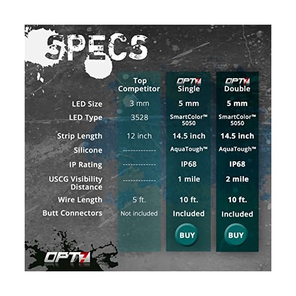 OPT7-Boat-Bow-Navigation-Light-Kit-1-Mile-Visibility-Waterproof-LED-Lights-for-Fishing-Marine-Safety-USCG-Regulation-Bass-Lake-River-Boating-Kayak-Ocean-Sailing-Single-Stack