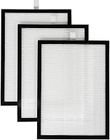 Spares2go HEPA Filter for Meaco 20L 20LE Dehumidifier 3 Pack view 9