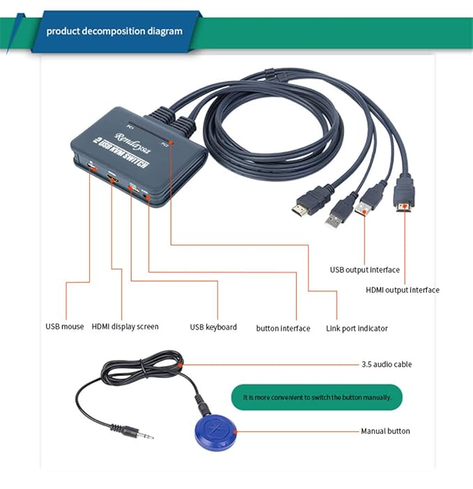 Usb Mouse Wiring Diagram - Complete Wiring Schemas
