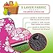 FUNDANGO Lightweight Sleeping Bag for Backpacking, Camping, Hiking, Travel-Oversized Sleeping Bag Warm Weather Ultralight Compact Bag with Compression Sack for Kids Men Women.(Single)