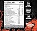 Grenade BCAA Powder | Keto Friendly Essential Amino Acids | Micronized BCAA Nutrient Supplement | Promote Muscle Growth and Recovery | 30 Servings, Defend Strawberry Mango