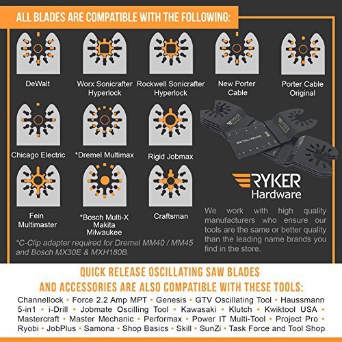 Quick Release Oscillating Saw Blades: Carbide Metal Blade Universal Fit Multitool Blade for Fein Multimaster, Dewalt, Dremel MM45, Porter Cable, Rockwell, Ridgid, Ryobi, Makita, Milwaukee, Worx