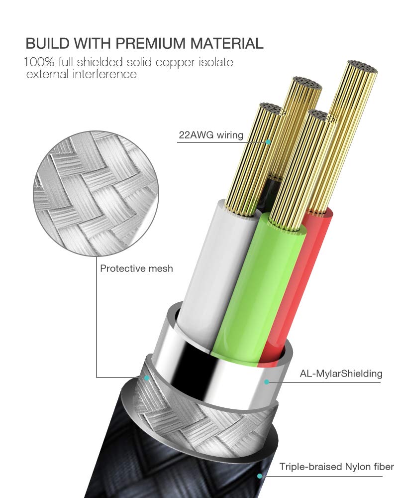 USB C Cable, Elegear USB Type C Cable to USB 2.0 [Certified] 6ft Braided Nylon Fast Charging Cable for Samsung Galaxy S9 / S9+, Huawei P20 / M20, Sony Xperia XZ, Nintendo Switch and More (Grey)