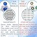 Derma Roller 0.3mm - microneedle derma roller- Skin roller - Face roller- micro derma roller - Premium Quality -192 needles - 2018