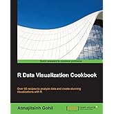 R Data Visualization Cookbook: Over 80 Recipes to Analyze Data and Create Stunning Visualizations With R